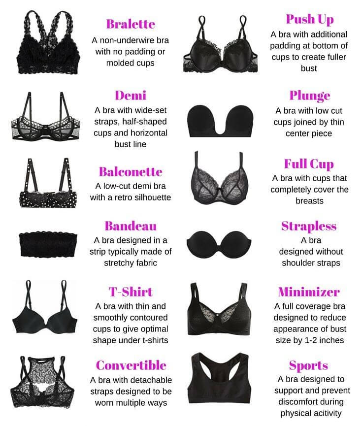 a list of common design styles for bras