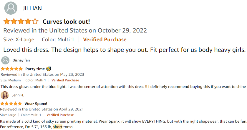Positive reviews from buyers of the Vivilover Women's Sexy V-Neck Sleeveless Party Dress